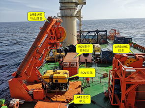 振華重工水下機器人系統正式商用，開啟海洋工程智能運維新篇章